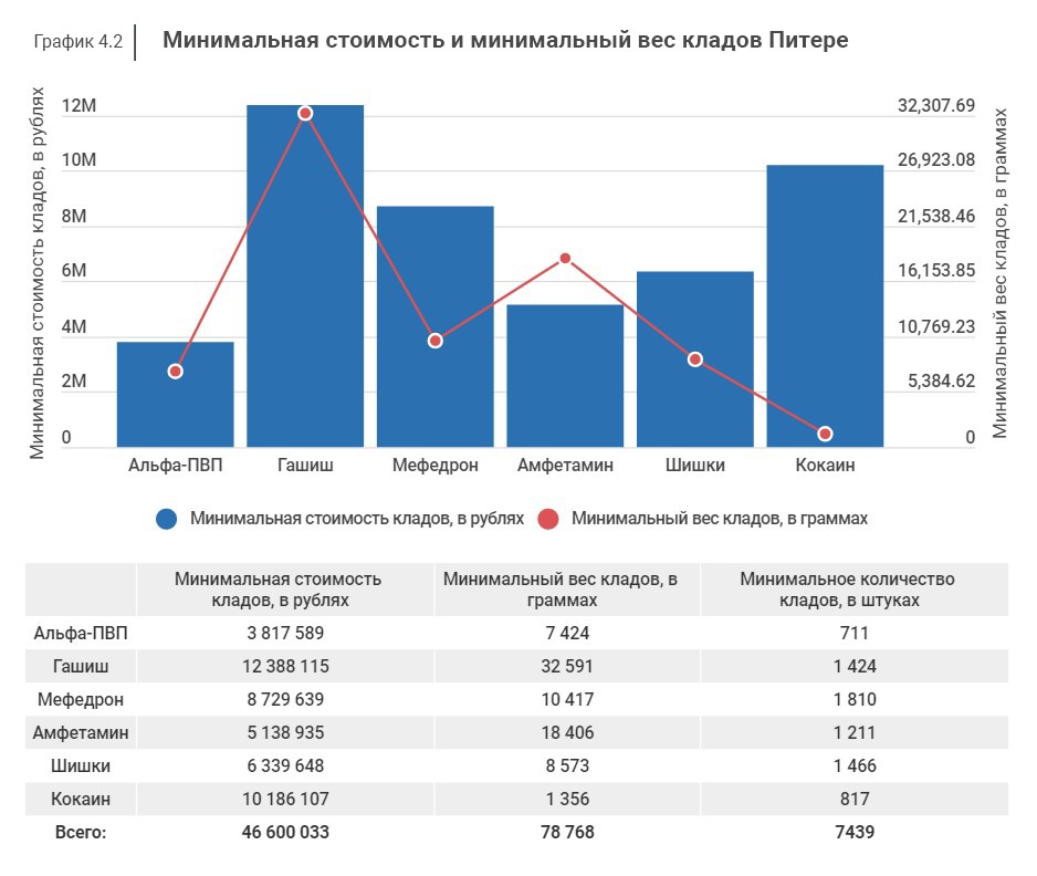 Что такое кракен 2024 маркетплейс