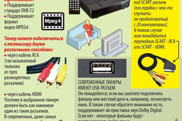 Как восстановить пароль кракен