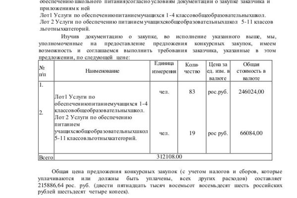 Не пришли деньги на кракен